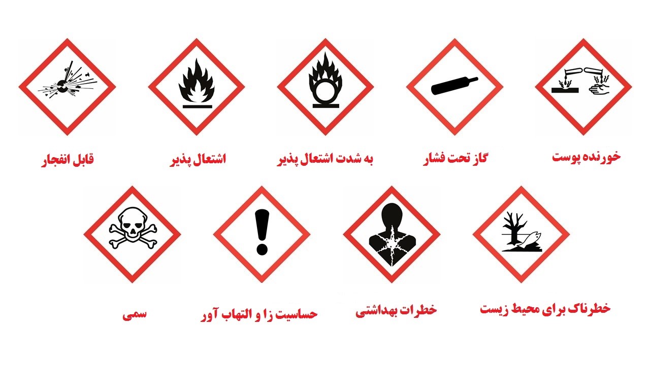 ایمنی در آزمایشگاه، موضوعی بسیار مهم و حیاتی